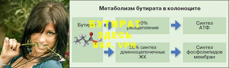 БУТИРАТ Butirat  Струнино 